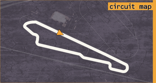 Map of Calder Park circuit.