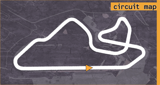 Map of Oran Park circuit.