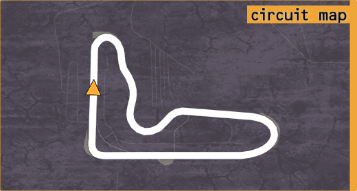 Map of Wanneroo circuit.