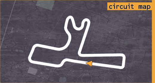 Map of Winton circuit.