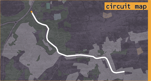 Map of Floreffe circuit.