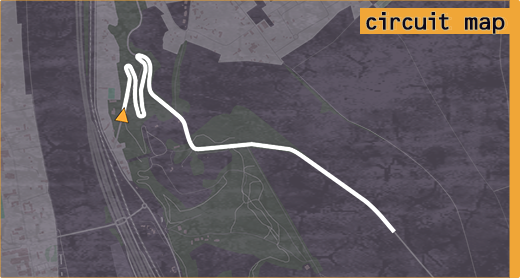 Map of Richelle circuit.