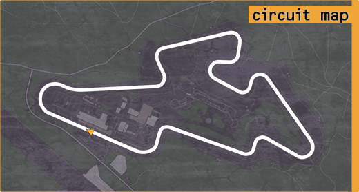 Map of Brno circuit.
