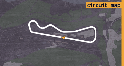 Map of Most (Short) circuit.