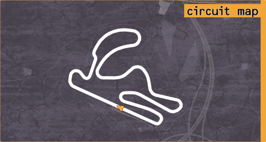 Map of Cartagena circuit.