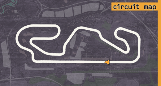 Map of Catalunya circuit.