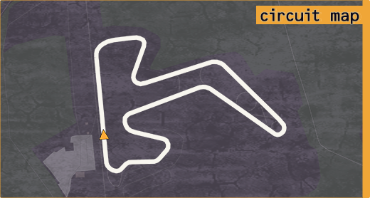 Map of Alastaro circuit.