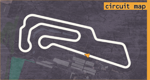 Map of Oschersleben circuit.