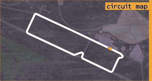 Map of Zweibrücken circuit.