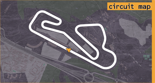 Map of Estoril circuit.