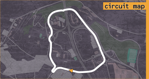 Map of Vila Nova de Gaia circuit.