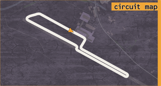 Map of Portorož circuit.