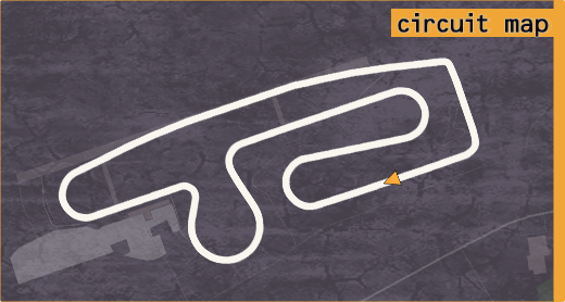 Map of Anderstorp circuit.