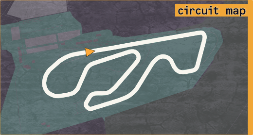 Map of Karlskoga circuit.