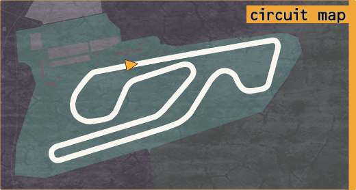 Map of Karlskoga circuit.